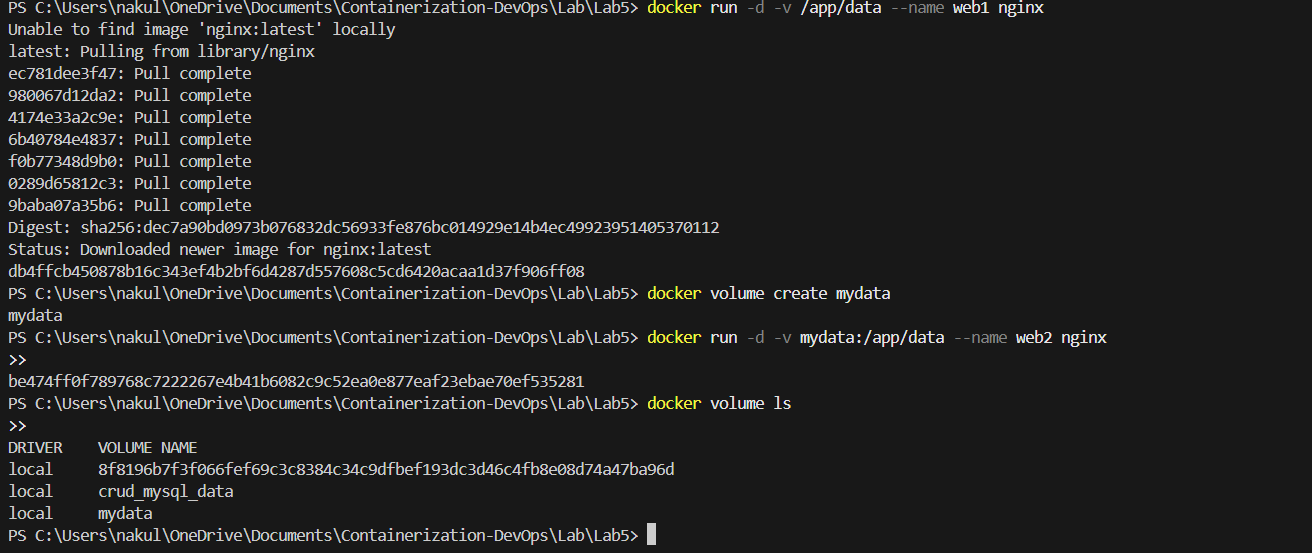 Volumes Creation and List