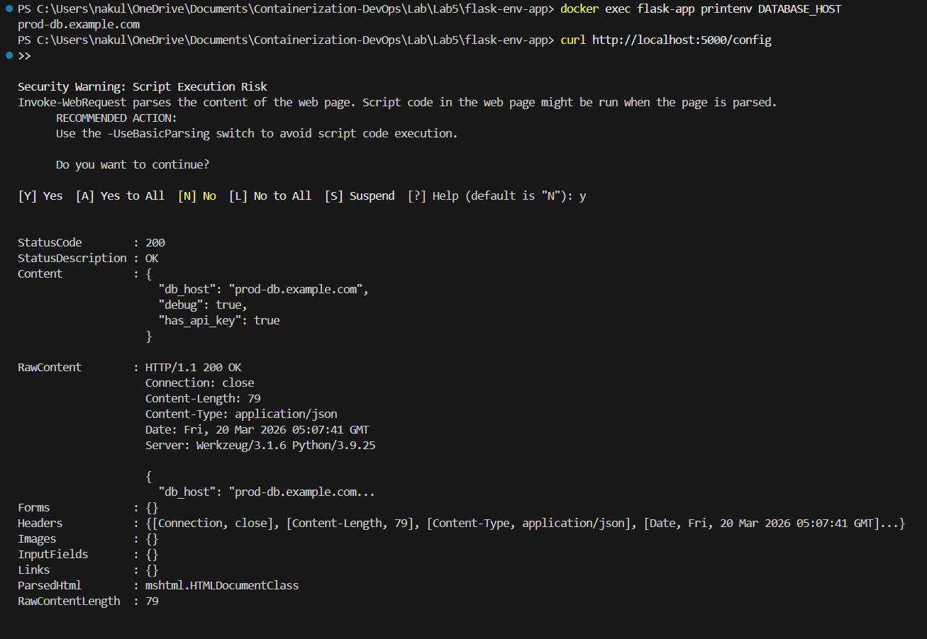 Testing Environment Variables with Curl