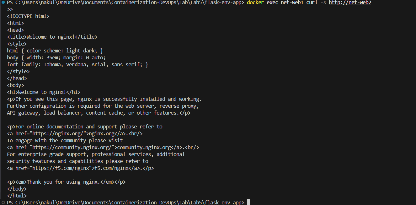 Network Internal Communication via Curl