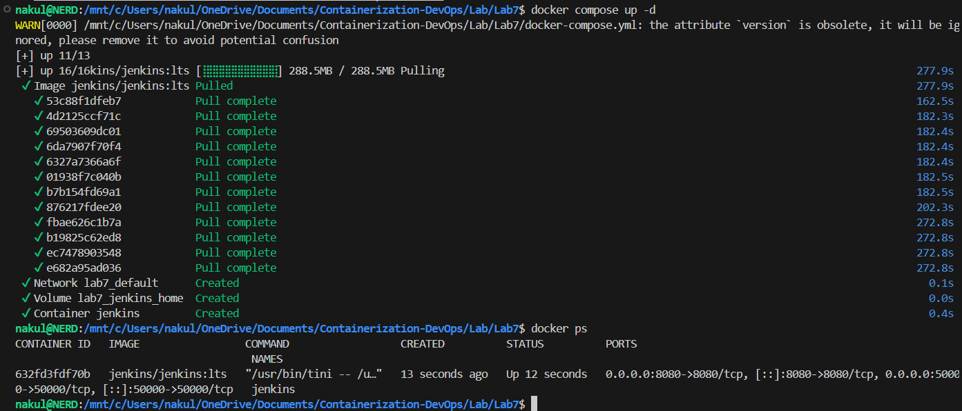 Jenkins Docker Compose Up