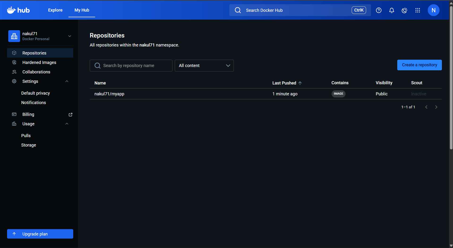 Docker Hub Image