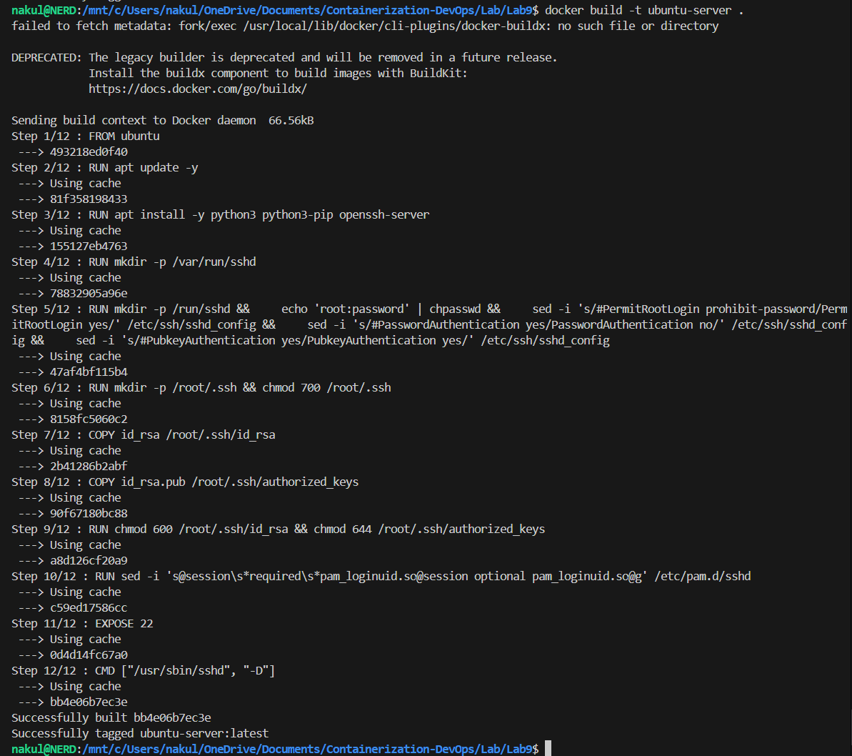 Docker Build Success Docker Build Placeholder