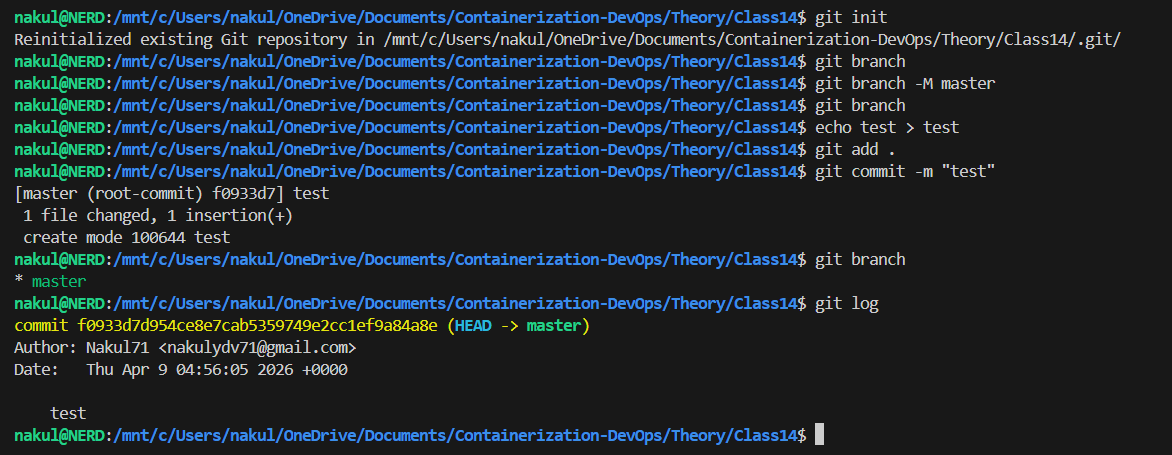 Git Init and First Commit